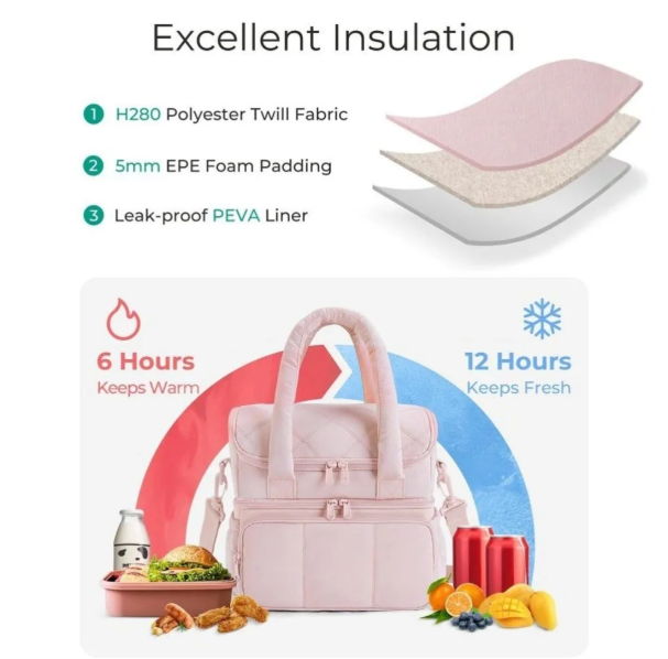 Double-Deck Insulated Cooler Lunch Bag - BAGS